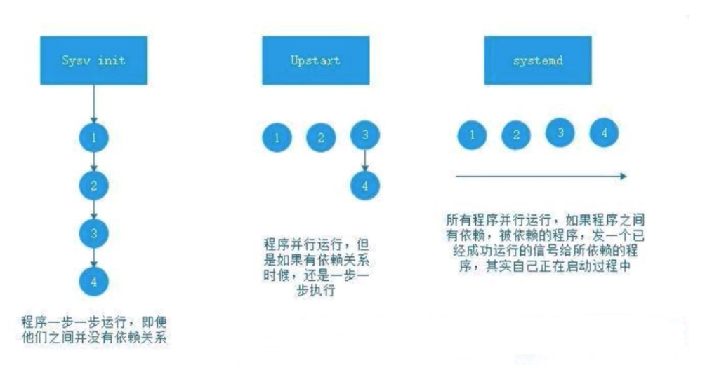 image-20240501114955720